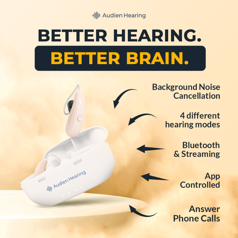 Audien Ion Pro OTC Hearing Aid