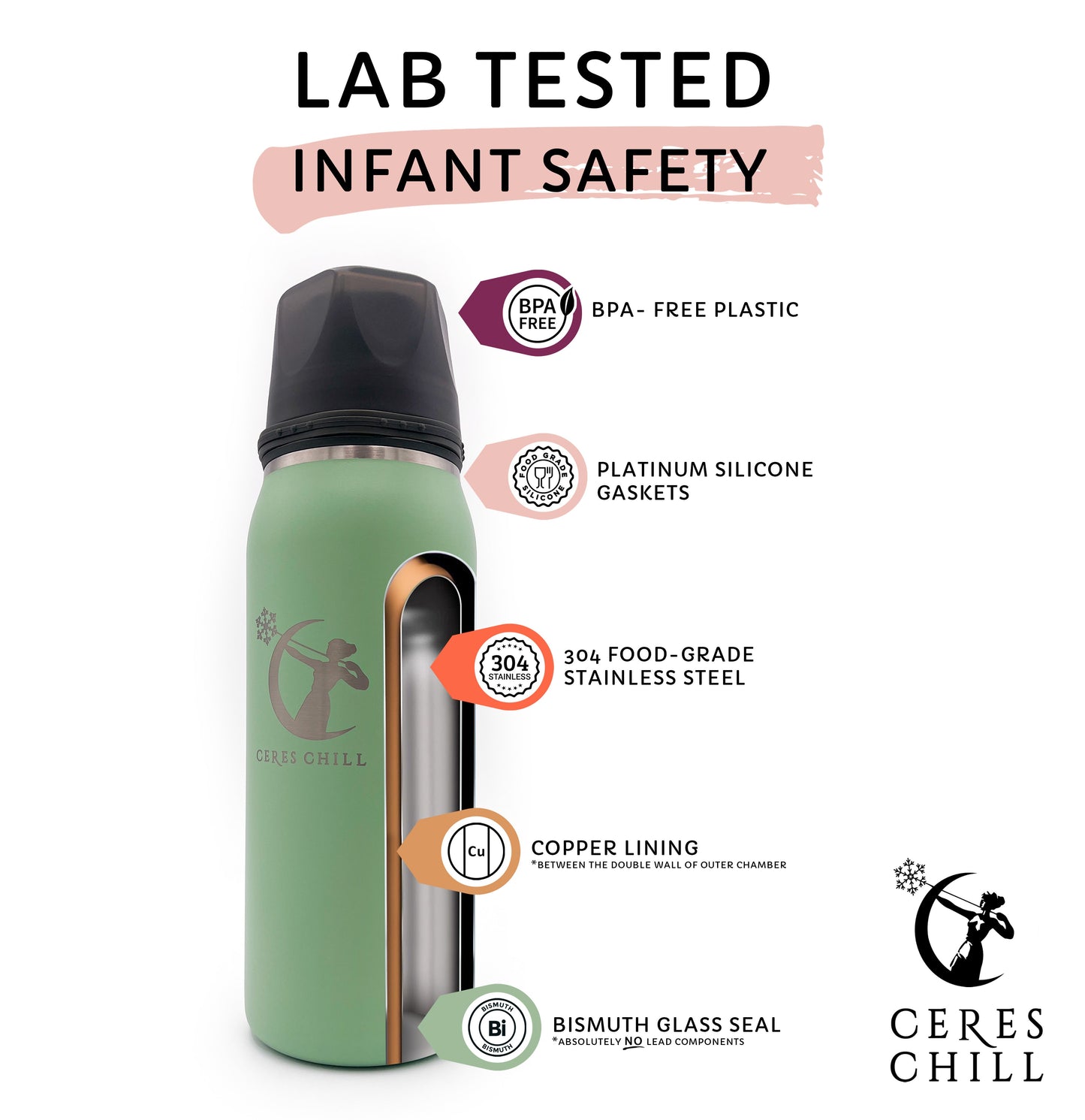 Ceres Chill New Mom Bundle