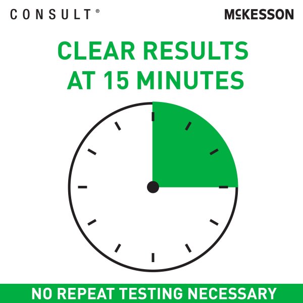 Consult COVID-19/Flu A & B Antigen Home Test, 2 Tests