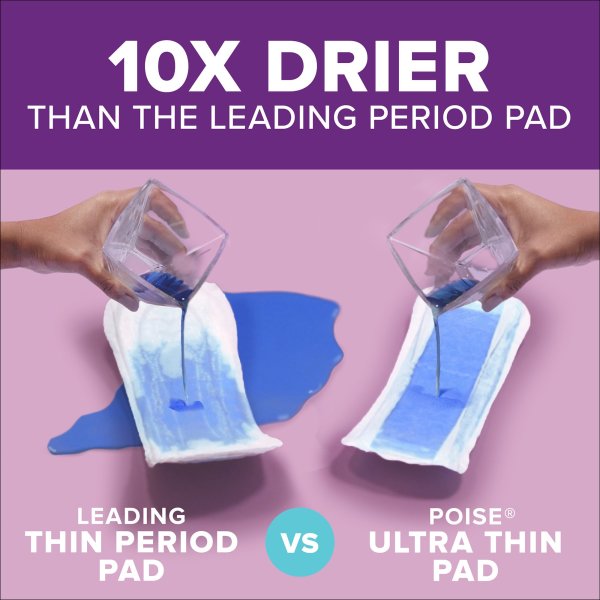 Poise Fresh Protection Ultra Thin Pads, Maximum Long