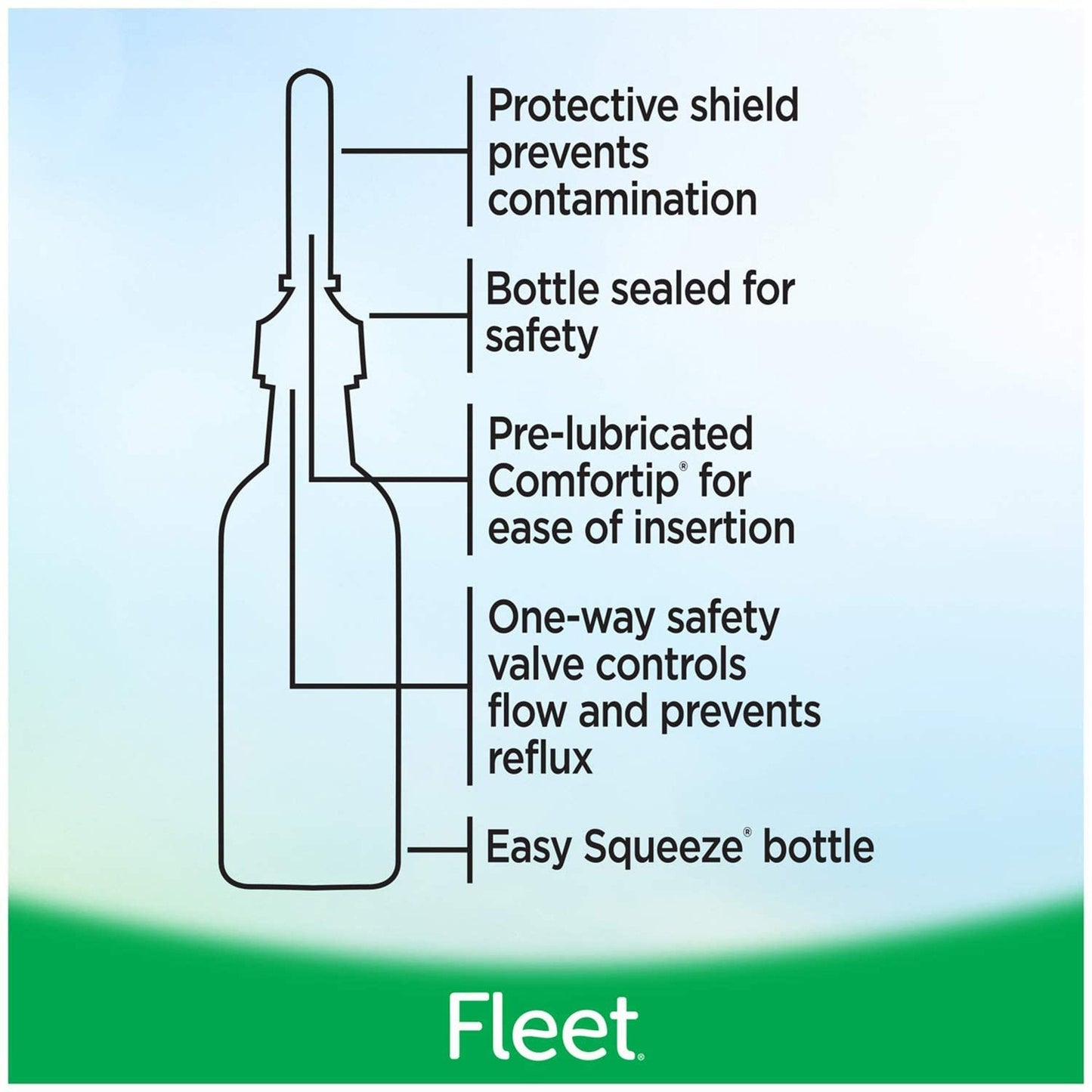 Fleet® Mineral Oil Enema, 4.5 oz. Bottle