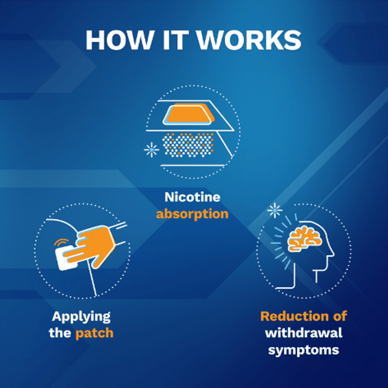 Nicoderm CQ® Step 2 Nicotine Patches, 14 mg, 14 ct.