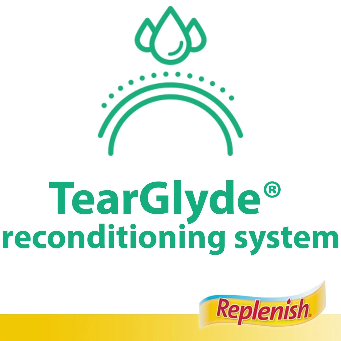 Opti Free® Replenish® Sodium Citrate / Sodium Chloride / Boric Acid Contact Lens Solution