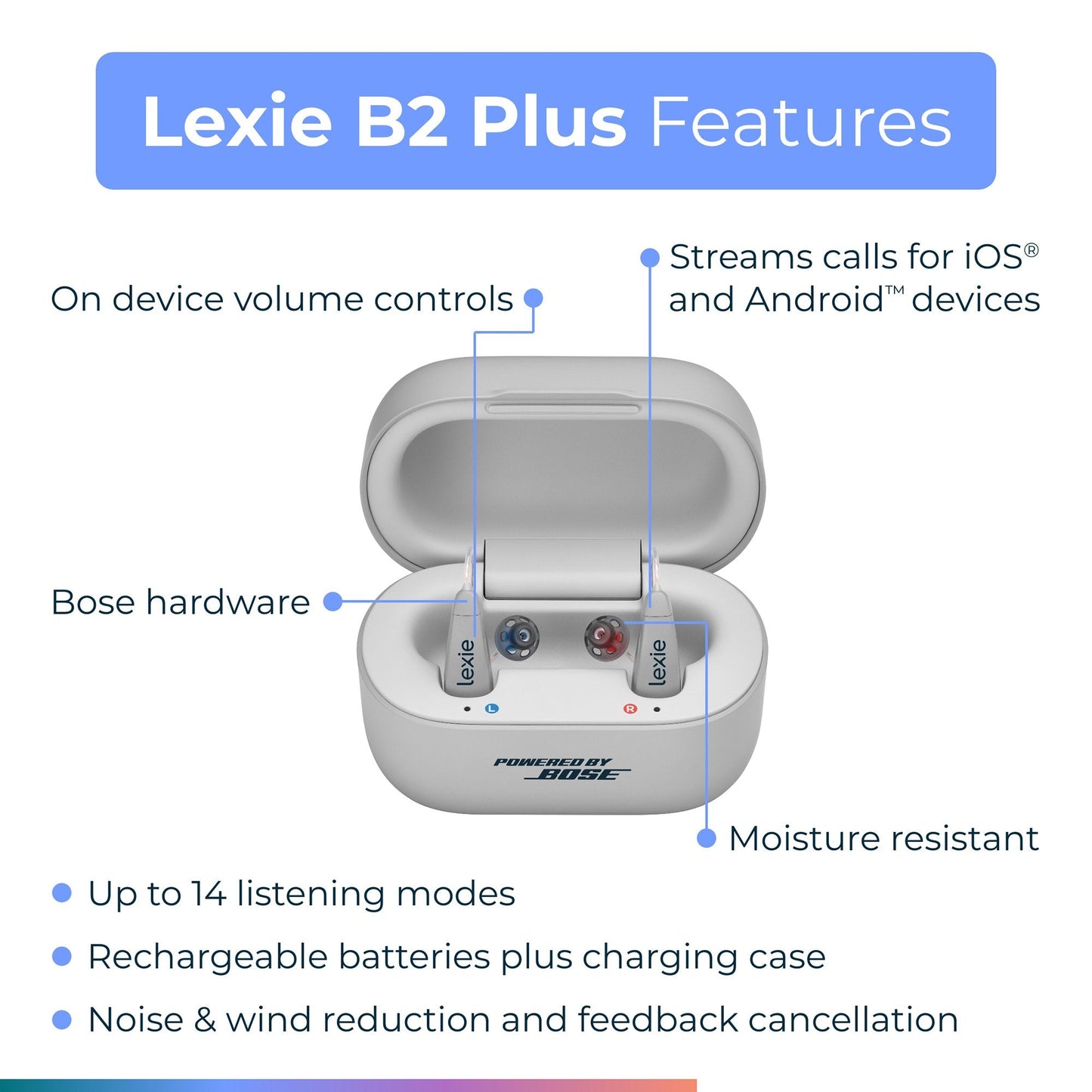 Lexie B2 Plus Powered by Bose OTC Hearing Aid