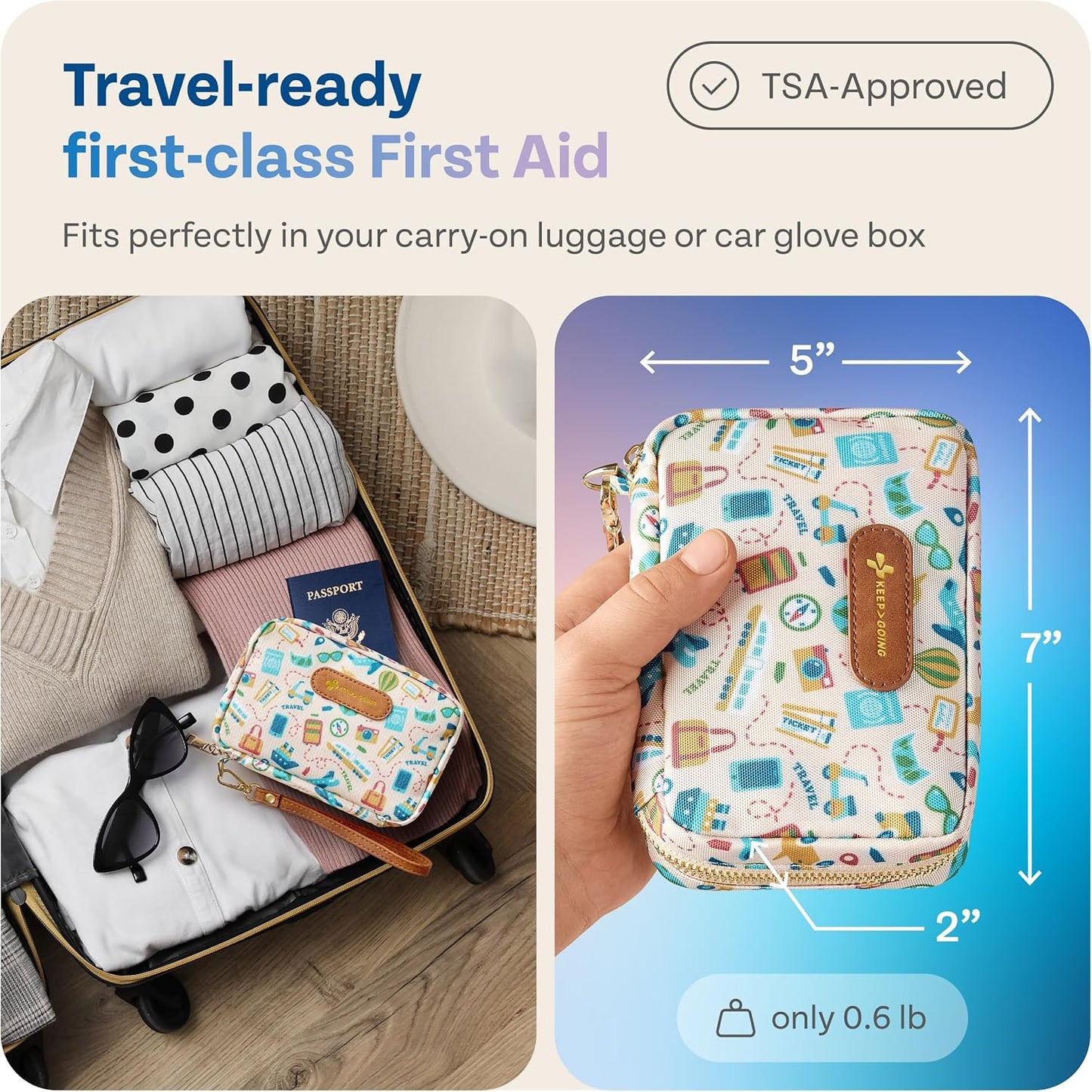 KEEP>GOING Travel GoKit First Aid Kit, 130 pcs