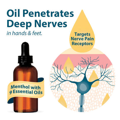 Frankincense and Myrrh Neuropathy Rubbing Oil, 2 fl oz