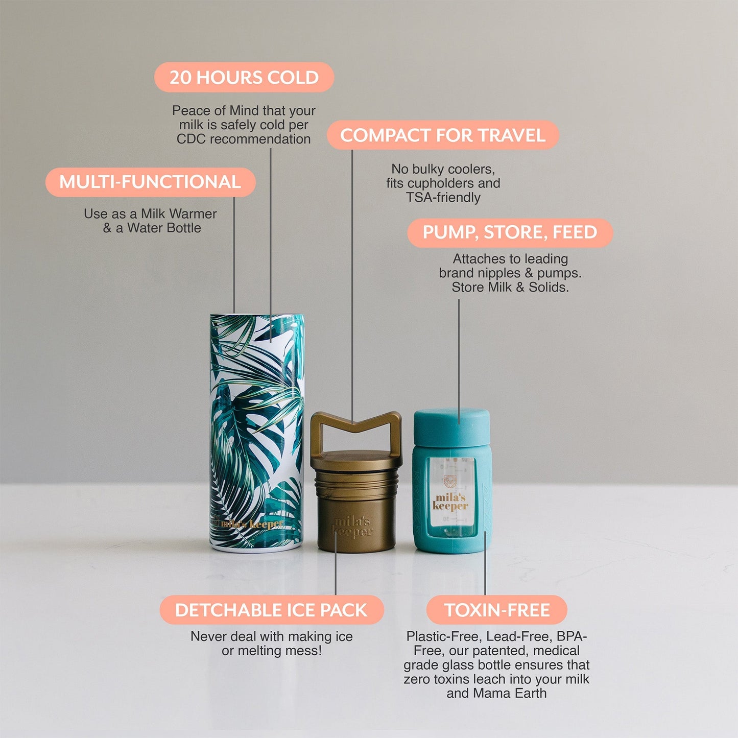 Mila's Keeper Breast Milk Cooler Starter Set, Panama Palms