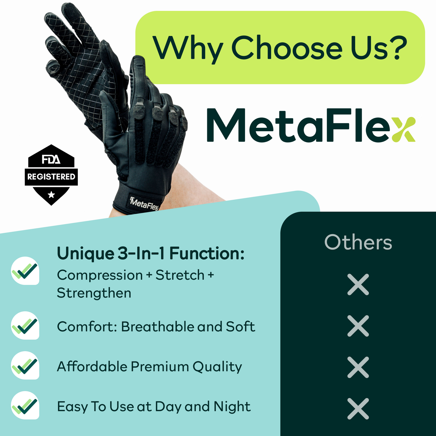 MetaFlex® Original Compression Gloves with Adjustable Bands, Pair