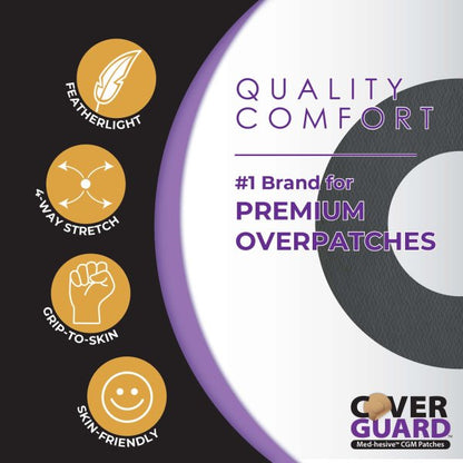 CoverGuard Overpatches for Freestyle Libre, 25 ct.
