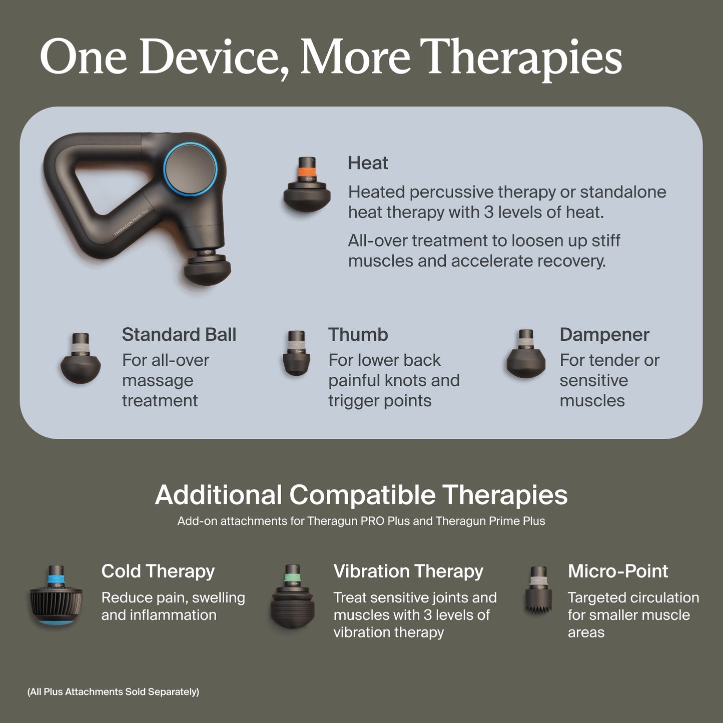 Theragun Prime Plus Percussion Massage Gun