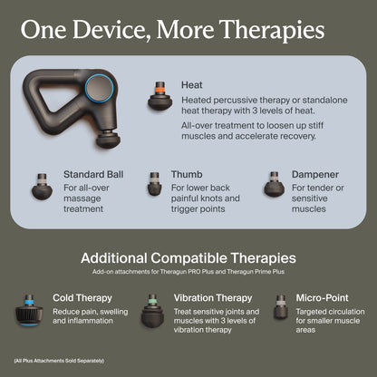 Theragun Prime Plus Percussion Massage Gun