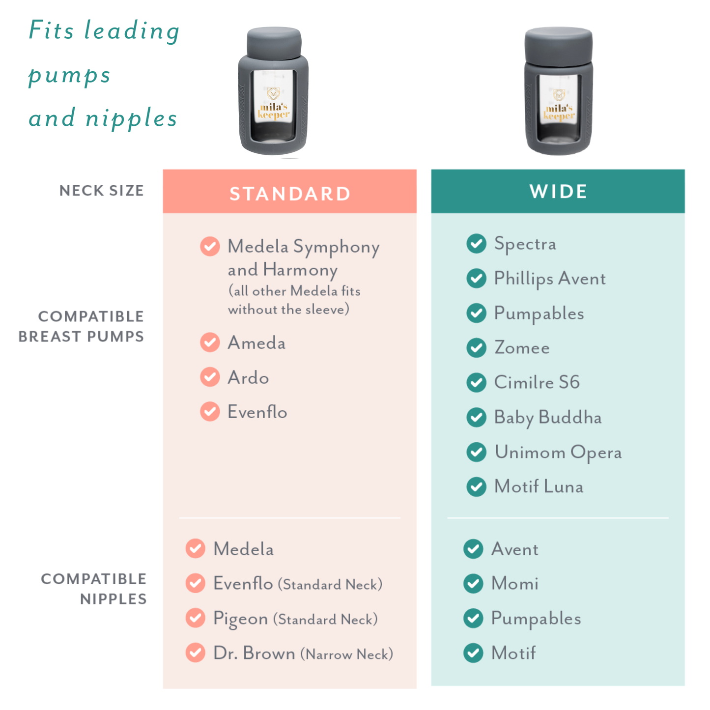 MilKeeper Breast Milk Cooler Starter Set, Starry Night