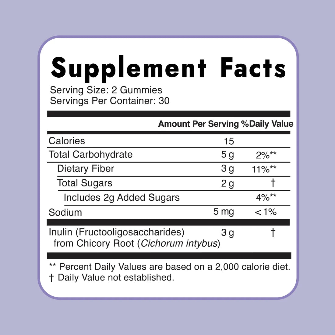 Tootoloo Fiber Gummies