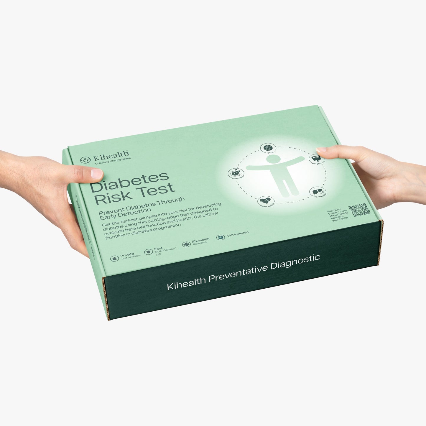Kihealth Diabetes Risk Test