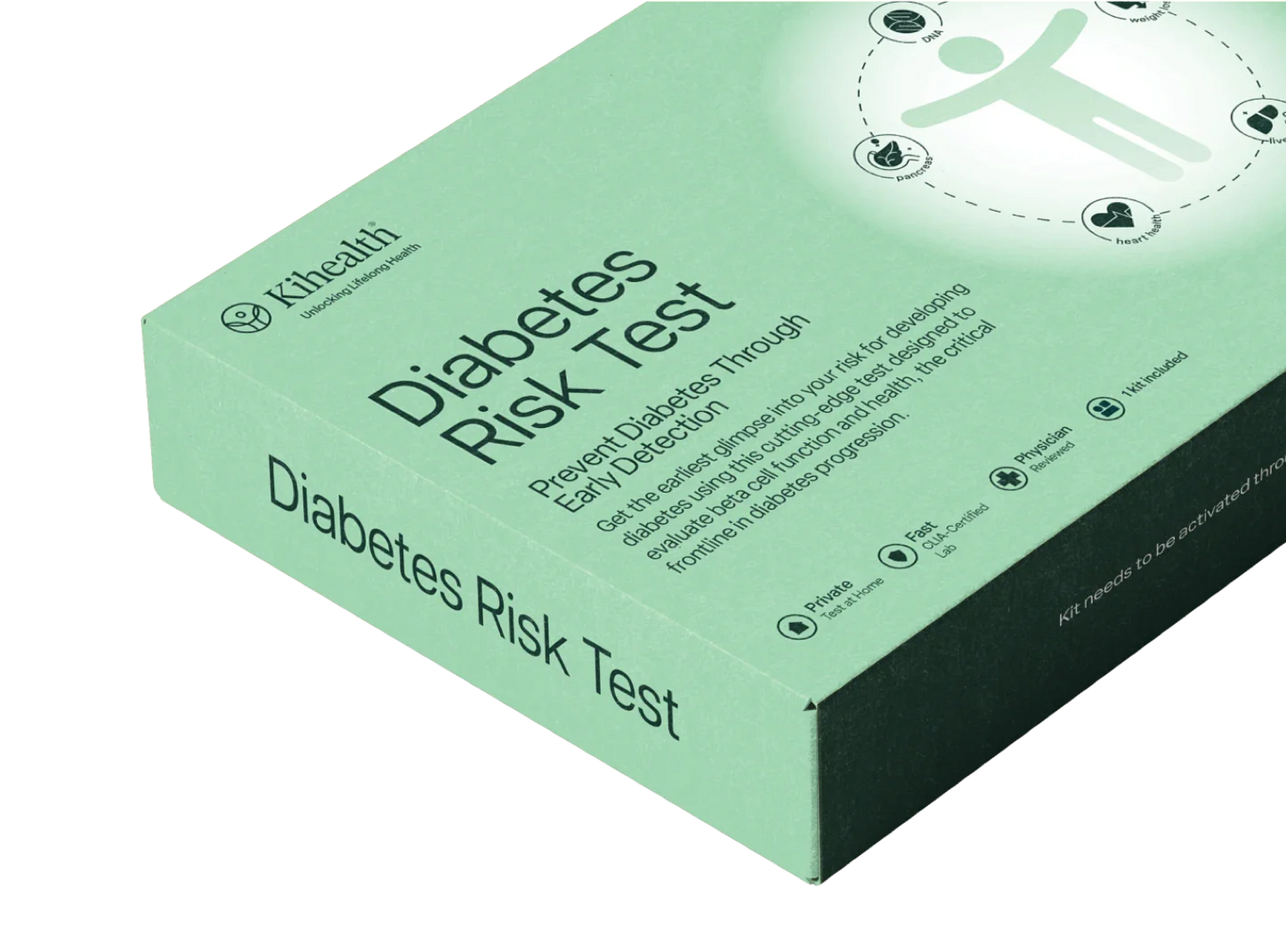 Kihealth Diabetes Risk Test