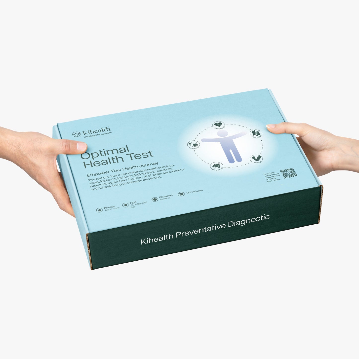 Kihealth Optimal Health Test
