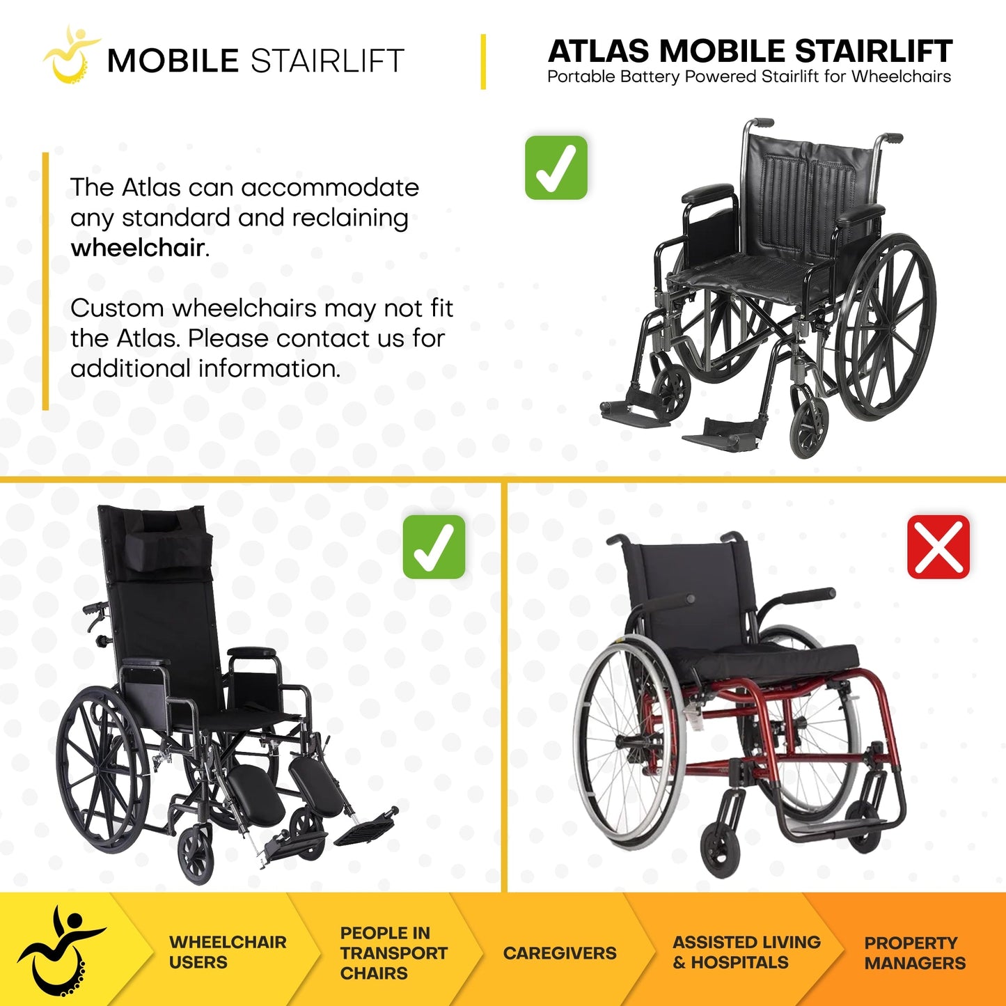Atlas Portable Wheelchair Stairlift – Battery Powered Stairlift for Standard & Reclining Wheelchairs