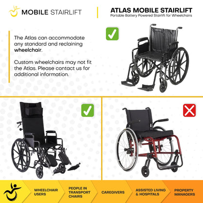 Atlas Portable Wheelchair Stairlift – Battery Powered Stairlift for Standard & Reclining Wheelchairs