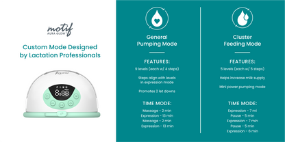 Aura Glow Wearable Breast Pump