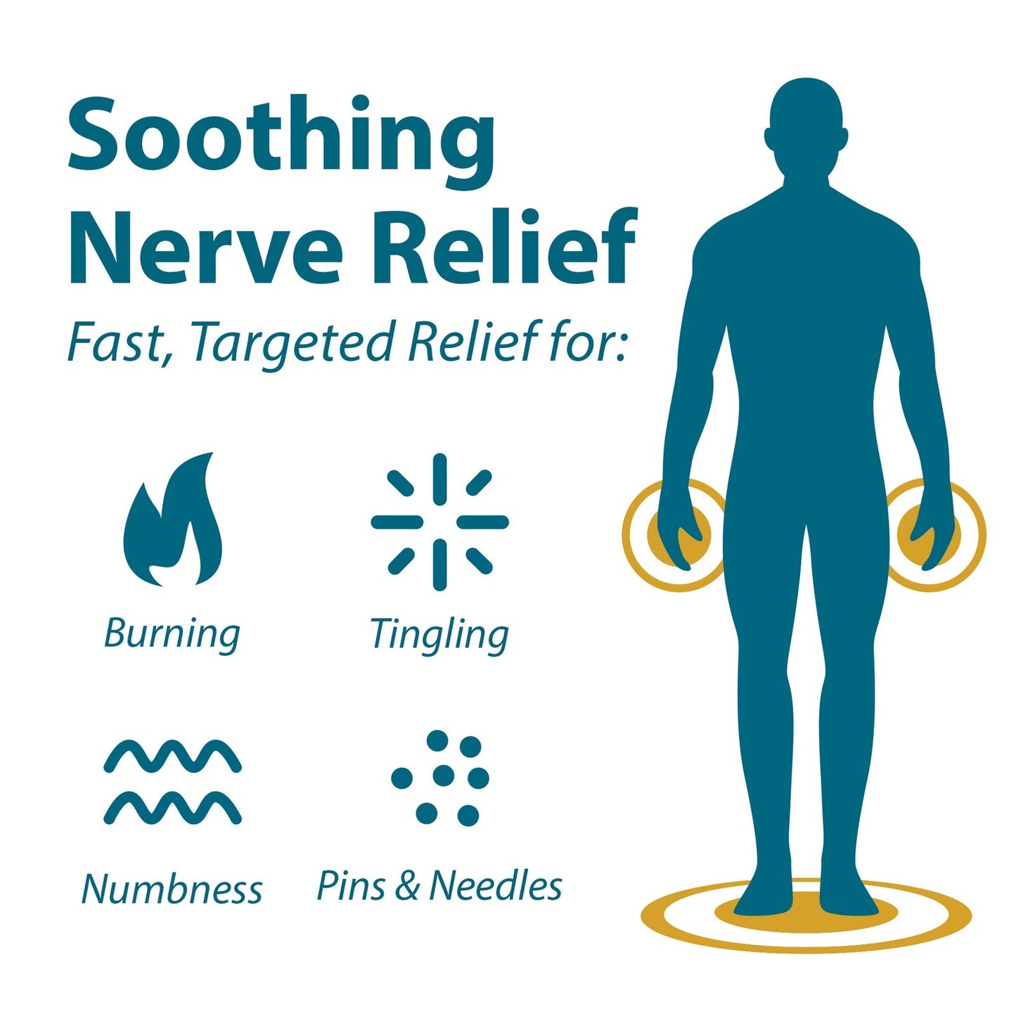 Frankincense and Myrrh Neuropathy Rubbing Oil, 2 fl oz