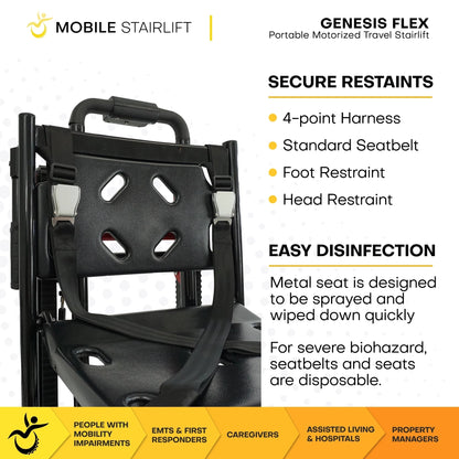 Genesis Flex 2-in-1 Mobile Stairlift & Transport Chair – Tool-Free Convertible Portable Stairlift