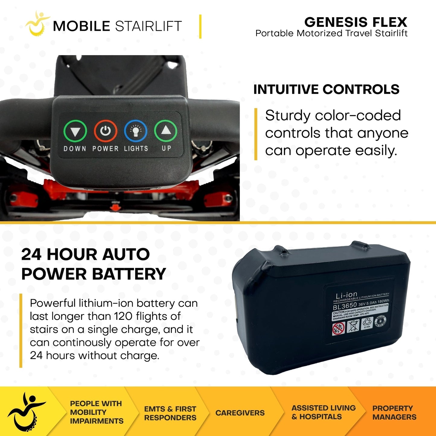 Genesis Flex 2-in-1 Mobile Stairlift & Transport Chair – Tool-Free Convertible Portable Stairlift