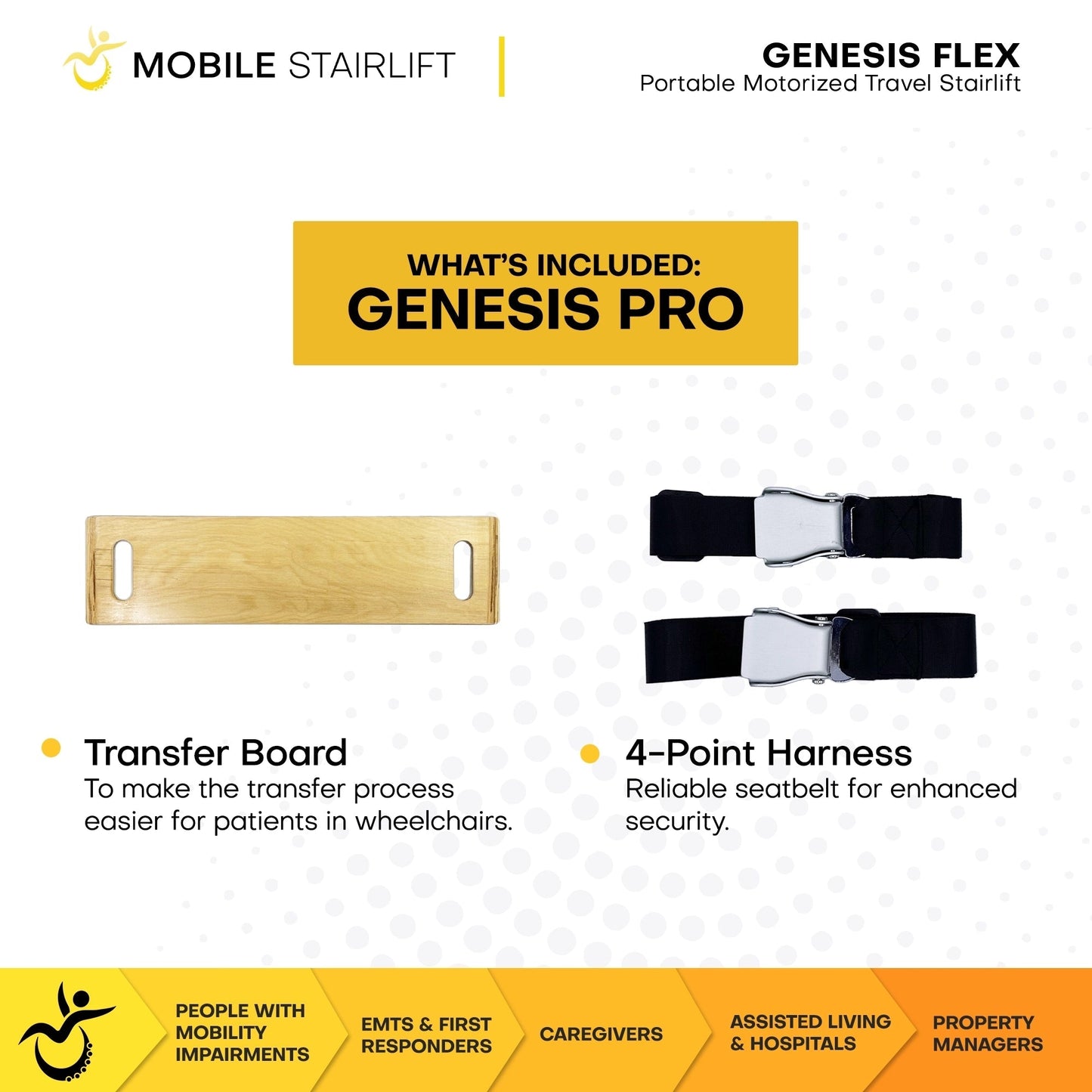 Genesis Flex 2-in-1 Mobile Stairlift & Transport Chair – Tool-Free Convertible Portable Stairlift