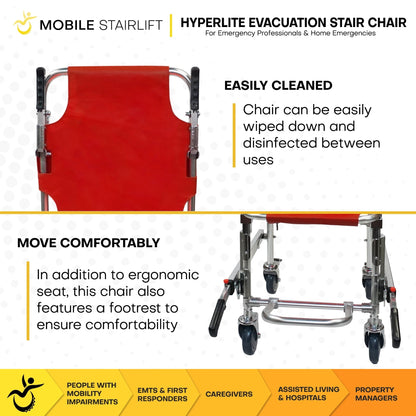 HyperLite Ultra-Light Evacuation Chair – Track-Free Manual Stair Chair for Emergency Transport