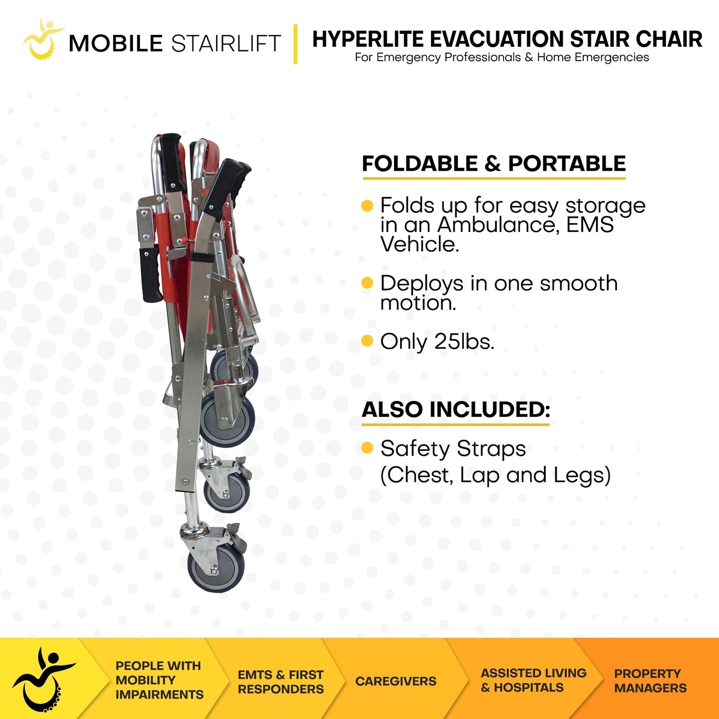 HyperLite Ultra-Light Evacuation Chair – Track-Free Manual Stair Chair for Emergency Transport