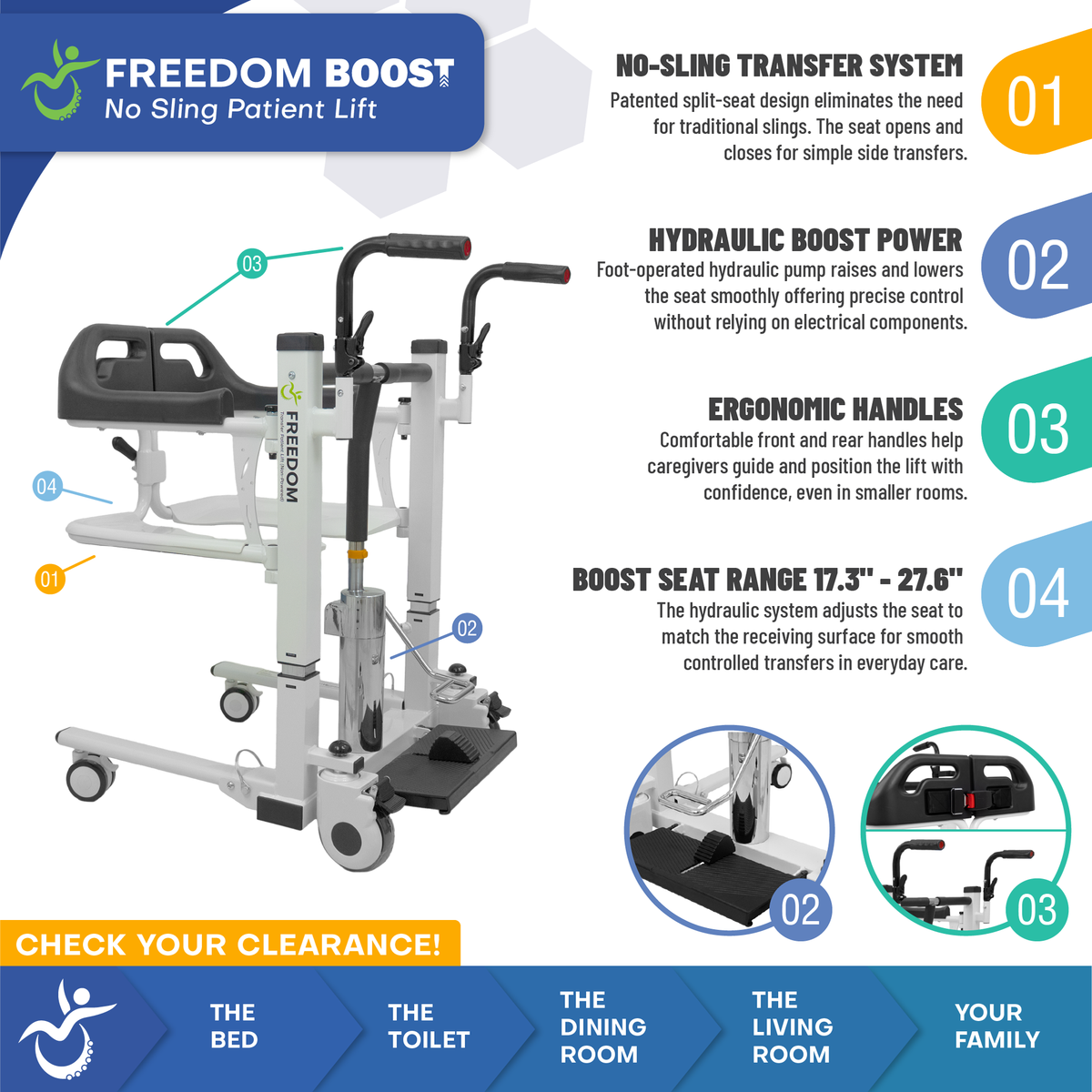 Freedom BOOST Sling Free Seated Patient Lift
