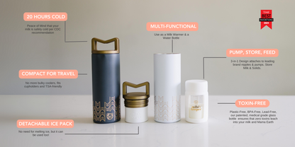 MilKeeper Starter Set | Lavender Fields