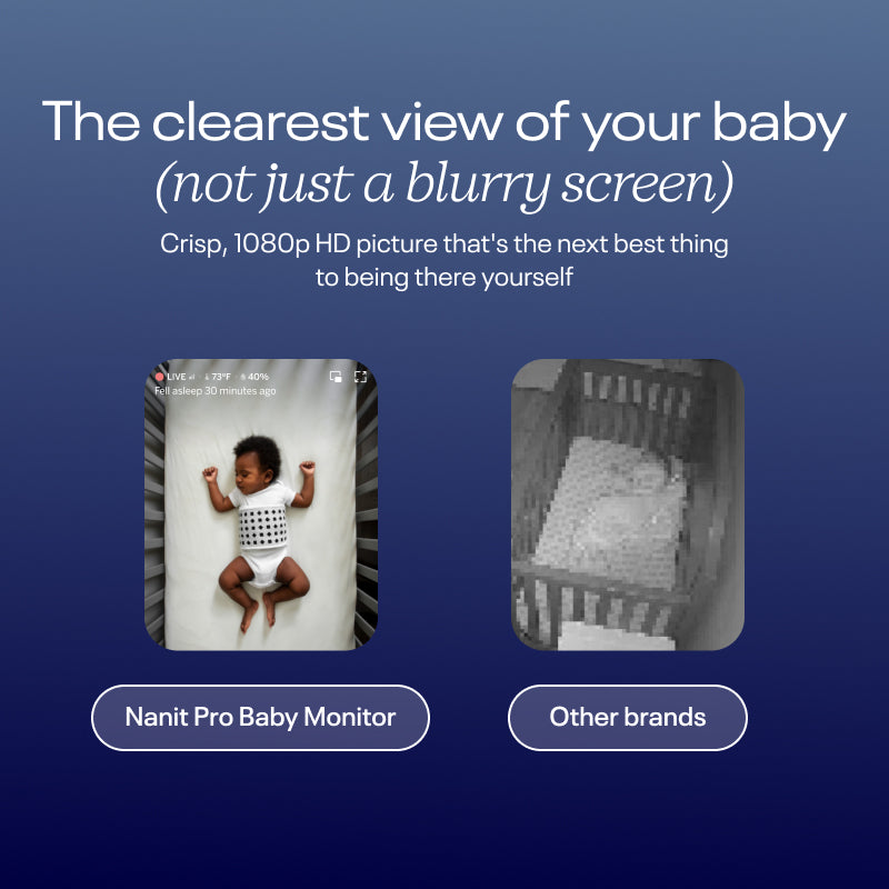 Nanit Pro Smart Baby Monitor with Floor Stand