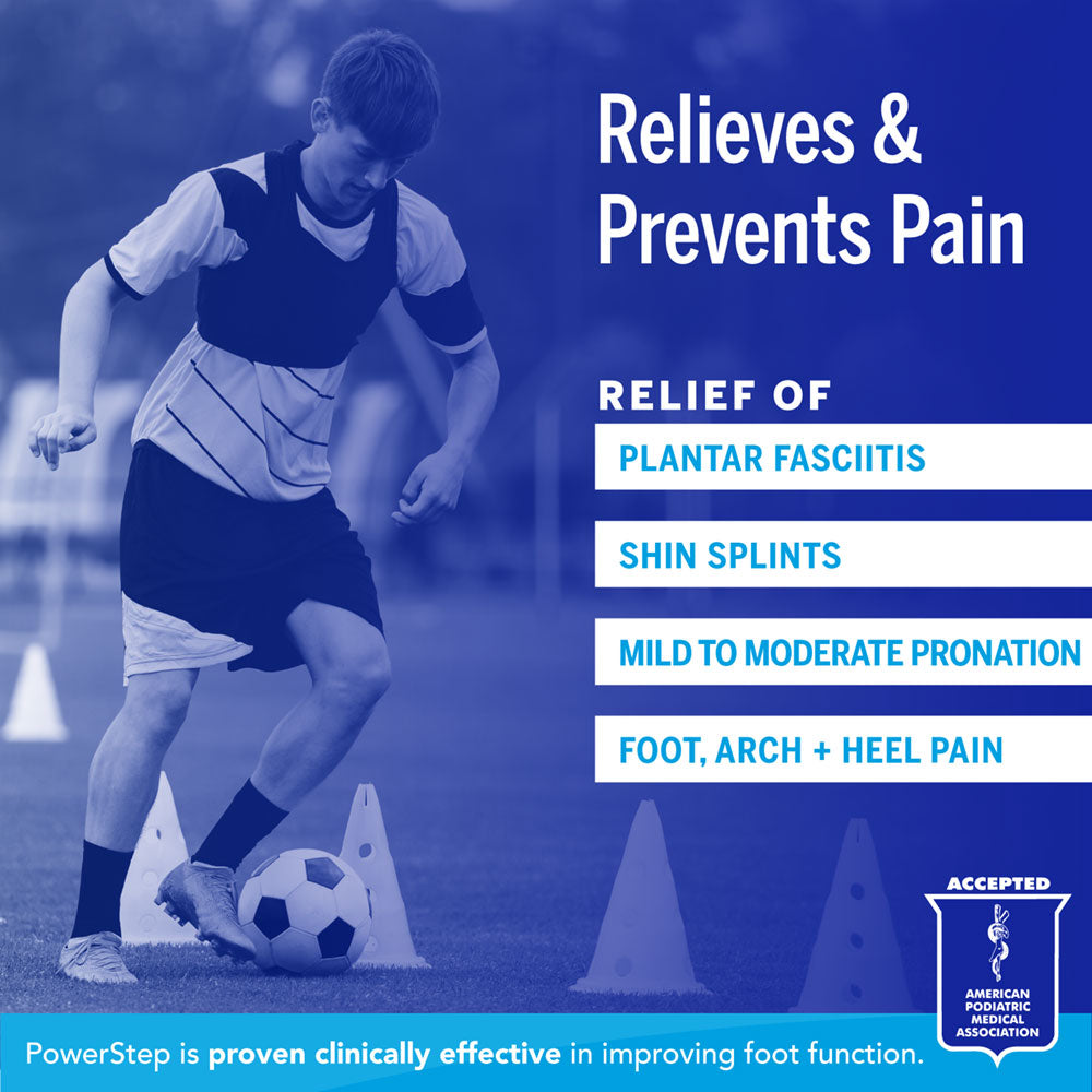 Relieves & Prevents Pain: Relief of plantar fasciitis, shin splints, mild to moderate pronation, foot, arch and heel pain. PowerStep is proven clinically effective in improving foot function. Accepted by the American Podiatric Medical Association.