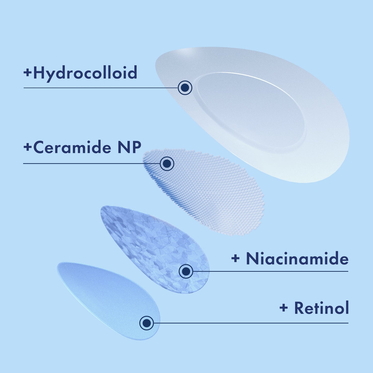 Rael Day & Night Patch Duo Bundle