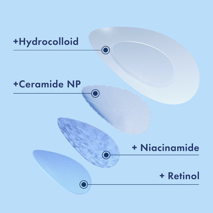 Rael Day & Night Patch Duo Bundle