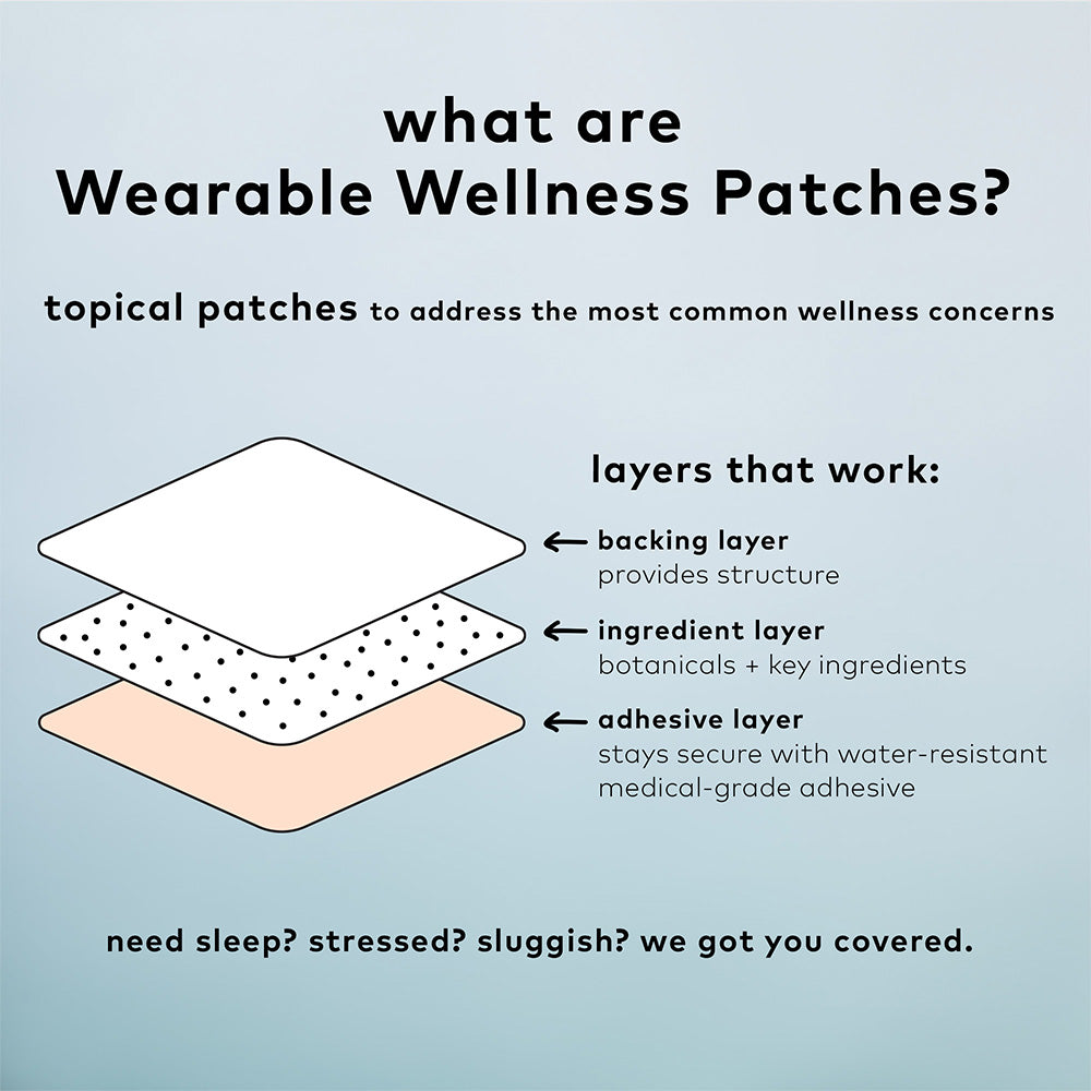The Good Patch Period Cycle Relief Hemp Patches