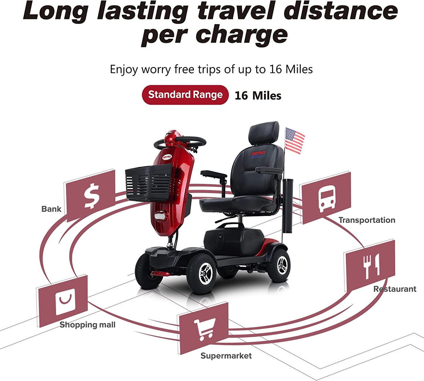 Metro Mobility 4 Wheel Mobility Scooter - Electric Powered Mobile Wheelchair Device for Adults