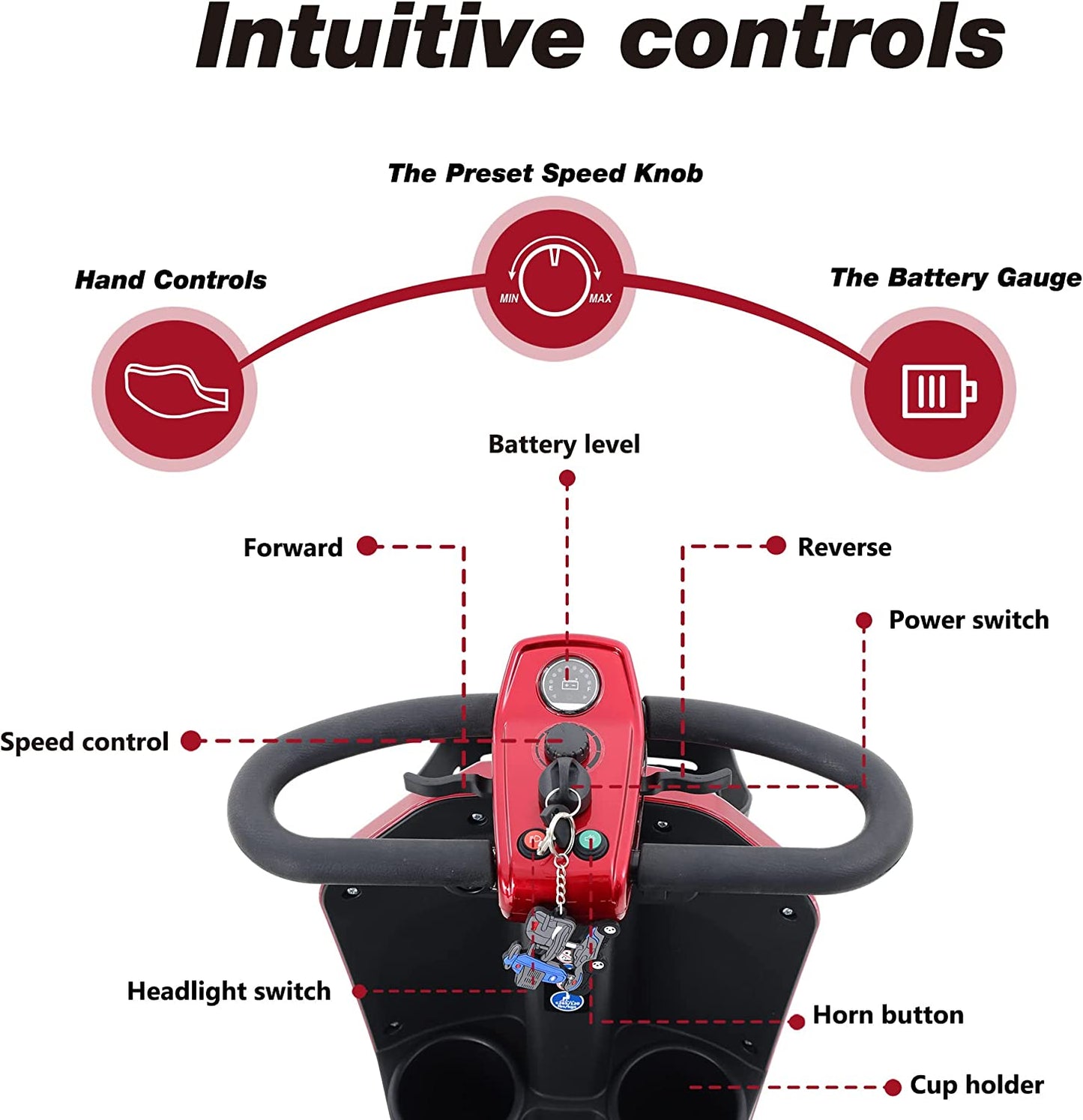 Metro Mobility 4 Wheel Mobility Scooter - Electric Powered Mobile Wheelchair Device for Adults