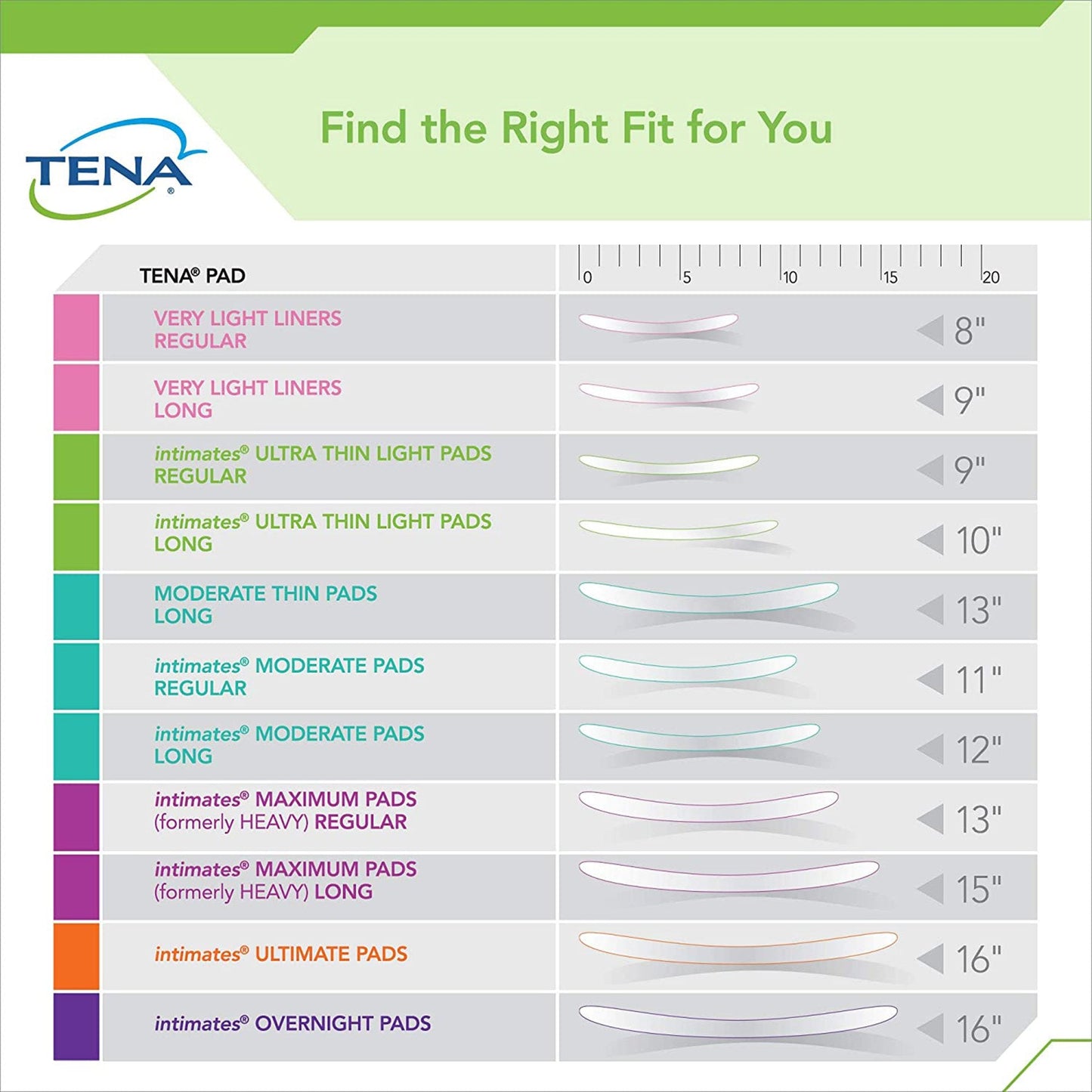 Tena® Intimates™ Moderate Bladder Control Pad, 13-Inch Length, 32 ct