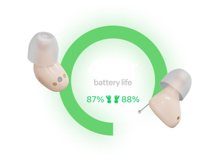 Audien Atom X OTC Hearing Aid