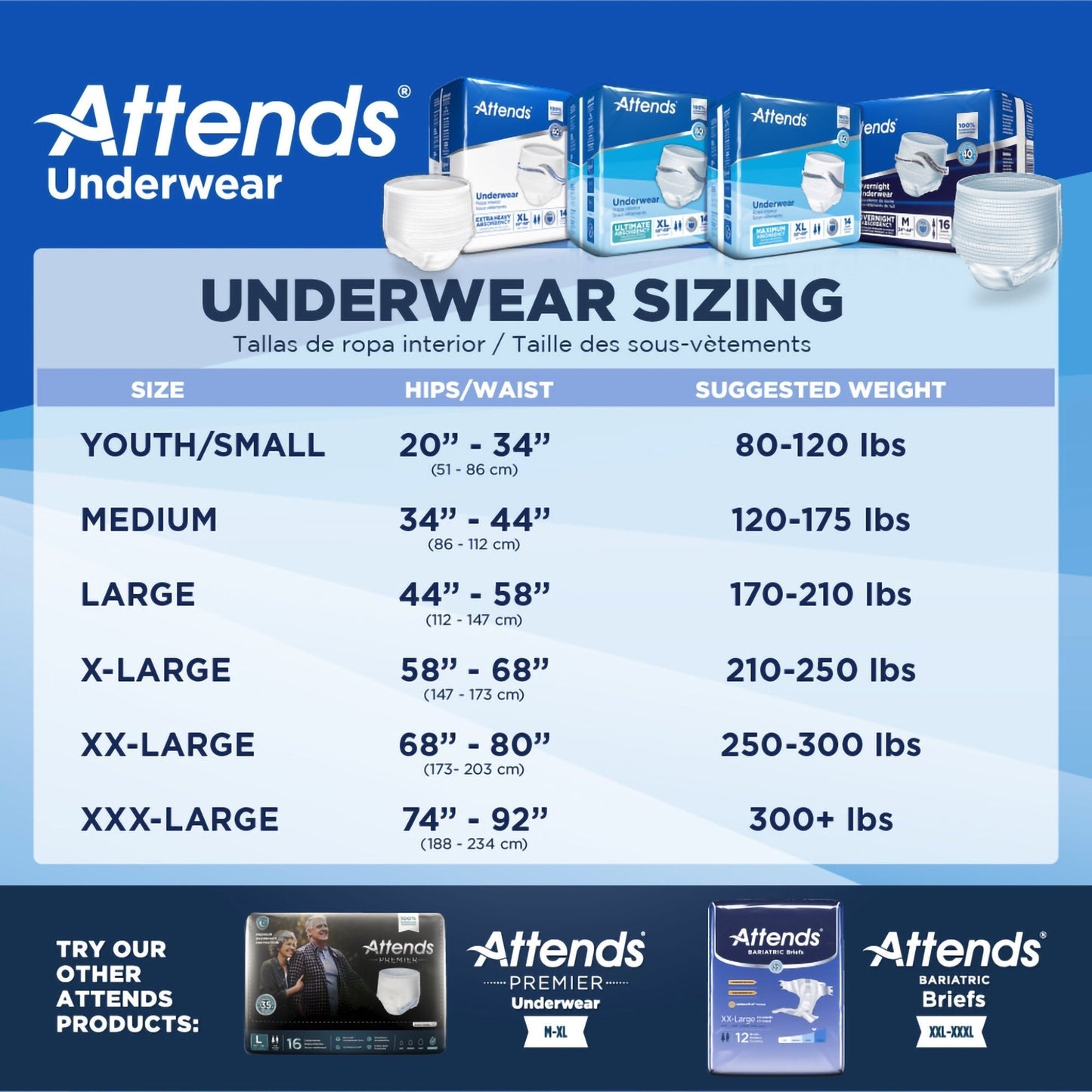 Attends® Extra Absorbency Underwear, X-Large, 14 ct