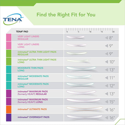 Tena® Intimates™ Maximum Bladder Control Pad, 6 x 14 Inch, 14 ct