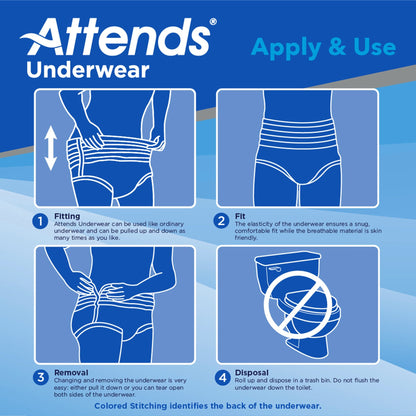 Attends® Care Heavy Absorbent Underwear, Regular, 72 ct