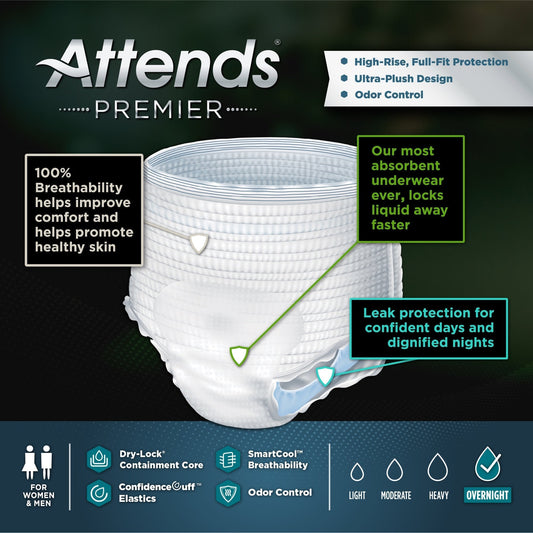 Attends® Premier Underwear, Medium, 18 ct