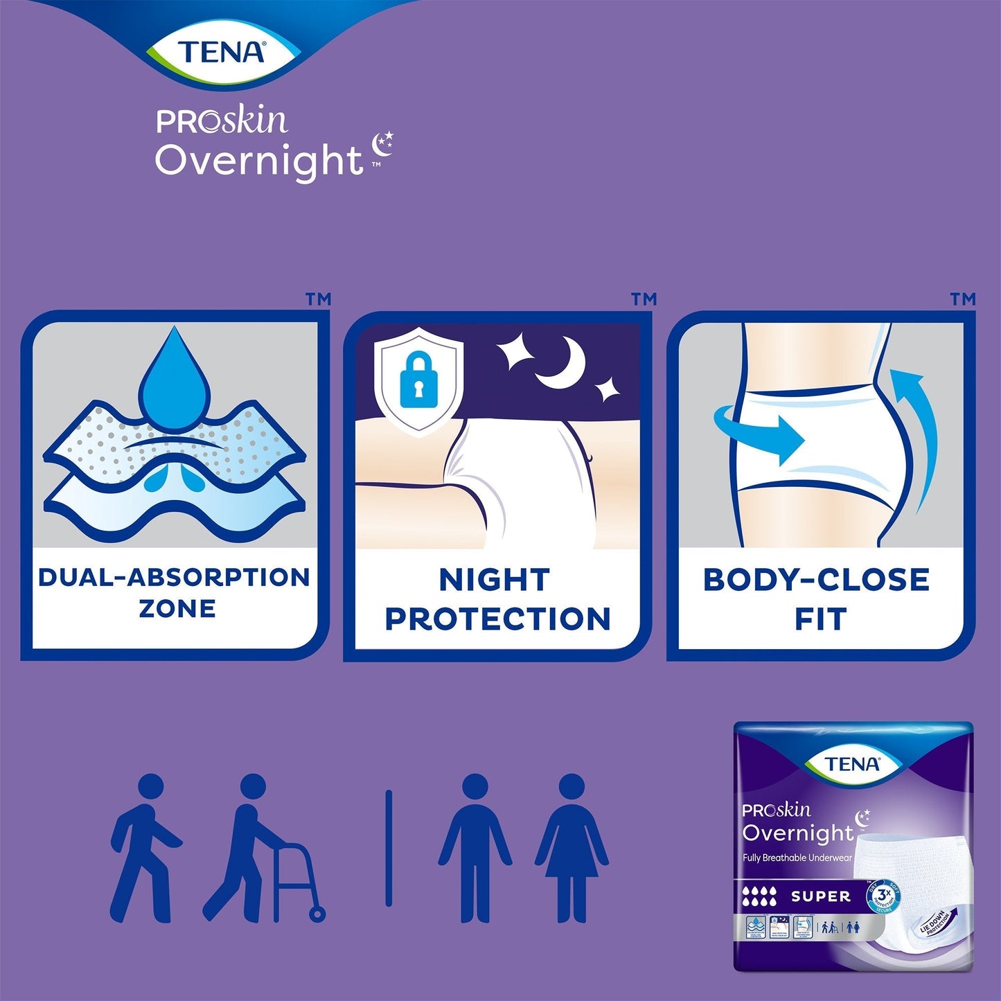 Tena Proskin Overnight Super Absorbent Underwear, Medium, 14 ct