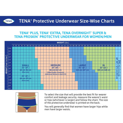 TENA® ProSkin™ Plus Fully Breathable Absorbent Underwear, Medium, 20 ct