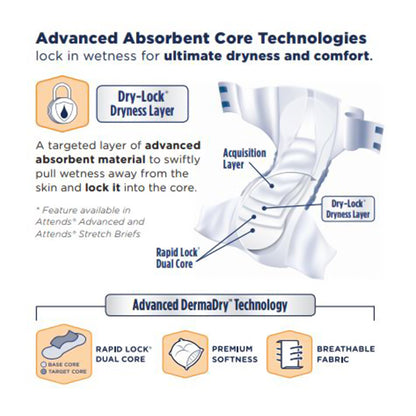 Attends® DermaDry™ Plus Incontinence Brief, Large, 24 ct