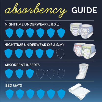 Goodnites® Boys Heavy Absorbency Nighttime Underwear, X-Large, 9 count