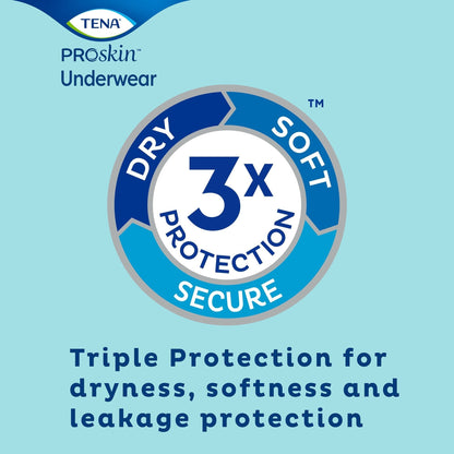 TENA® ProSkin™ Plus Fully Breathable Absorbent Underwear, X-Large, 14 ct