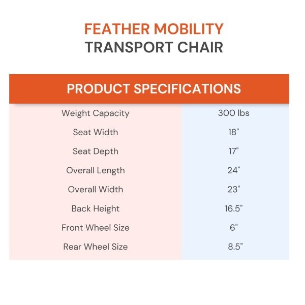 Feather Transport Wheelchair, 13 lbs, 300 lbs. Weight Capacity